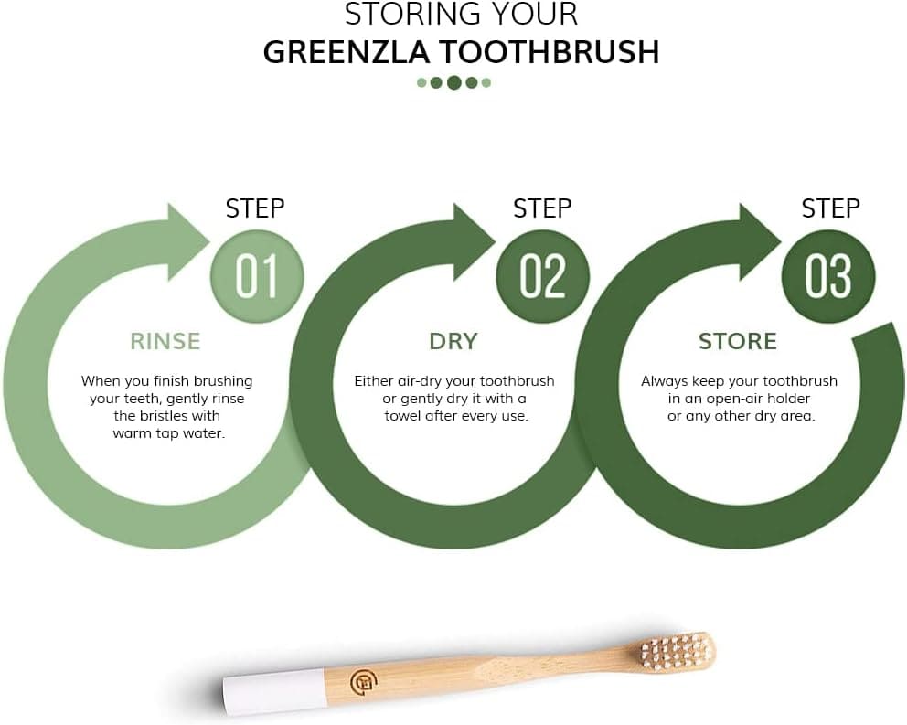 Kids Bamboo Toothbrushes 6